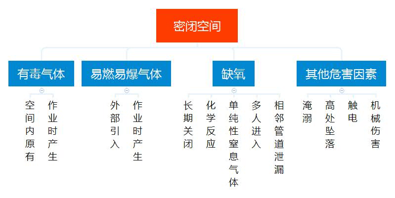 2024新奥资料1688